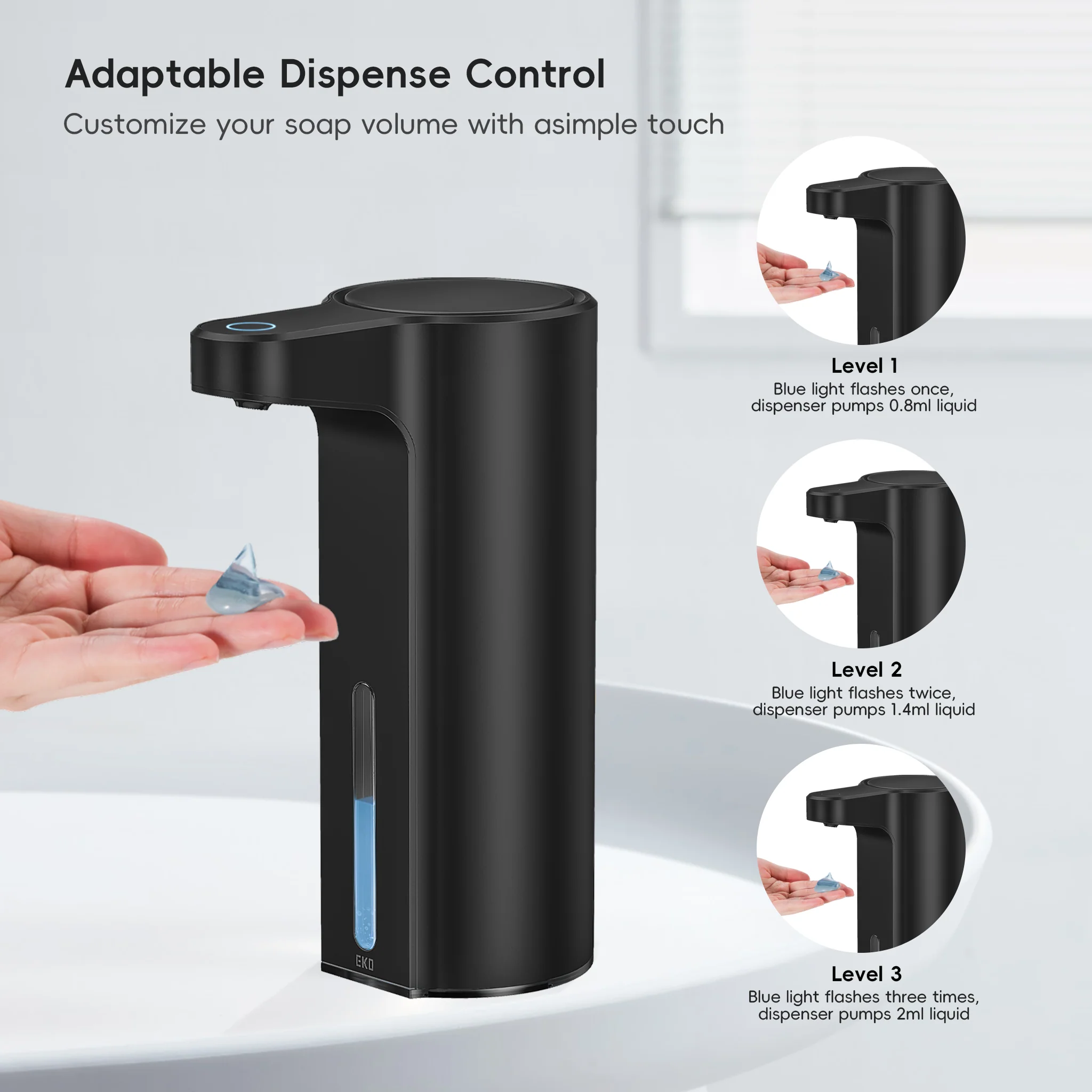 Aroma Smart Liquid Soap Dispenser - Matte Black - Image 4