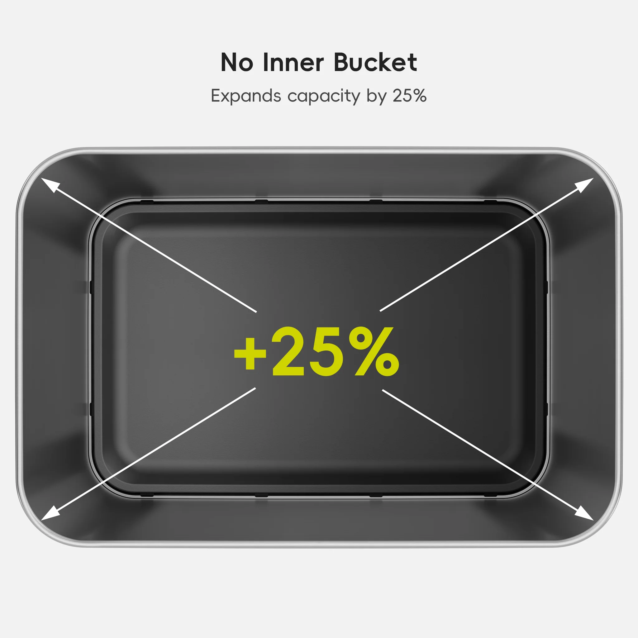 EcoNova 50 Liter / 13 Gallon Motion Sensor Trash Can - Matte Black - Image 8