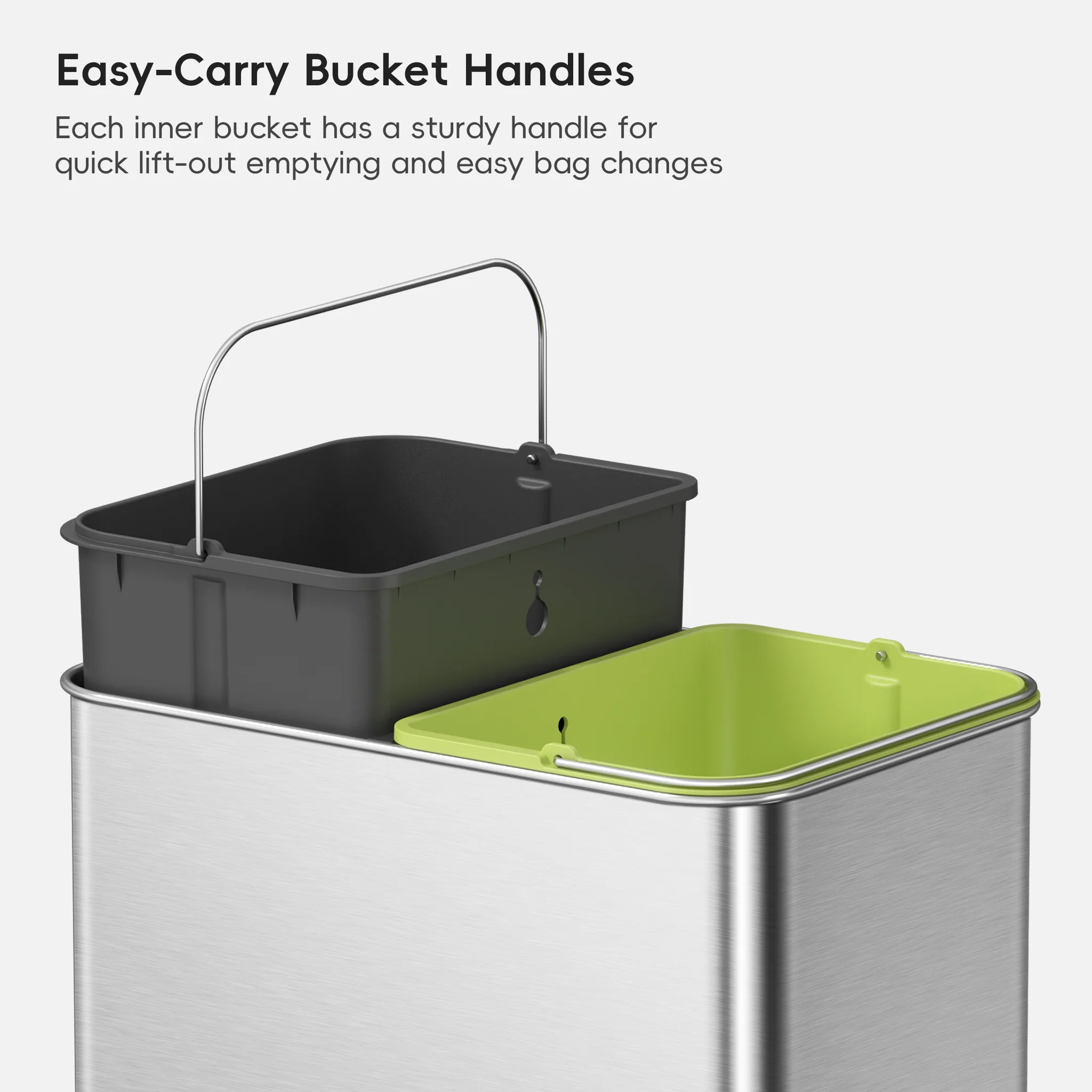 Econova 8+8 Gallon Dual Compartments Motion Sensor Trash Can - Image 6