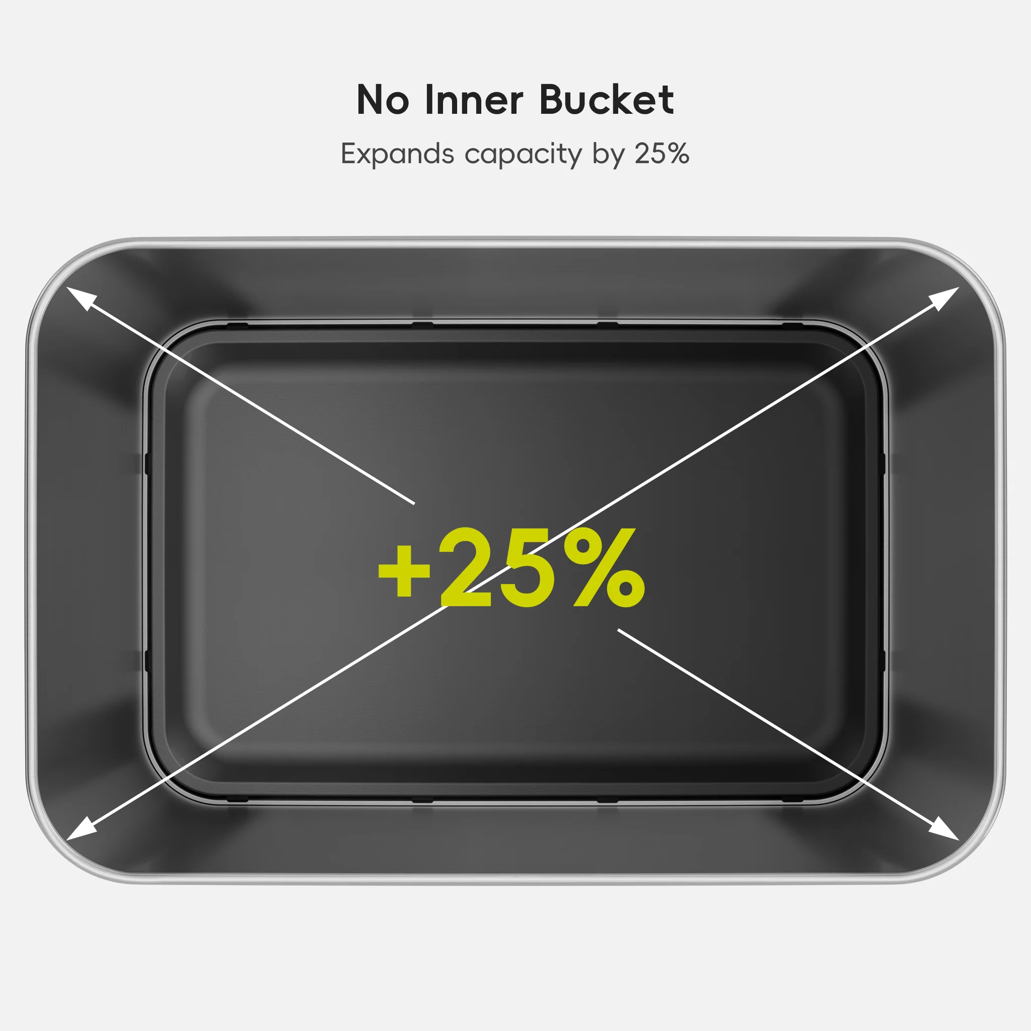 Nova 21 Gallon/80 Liter Black Stainless Steel Motion Sensor Trash Can - Image 7