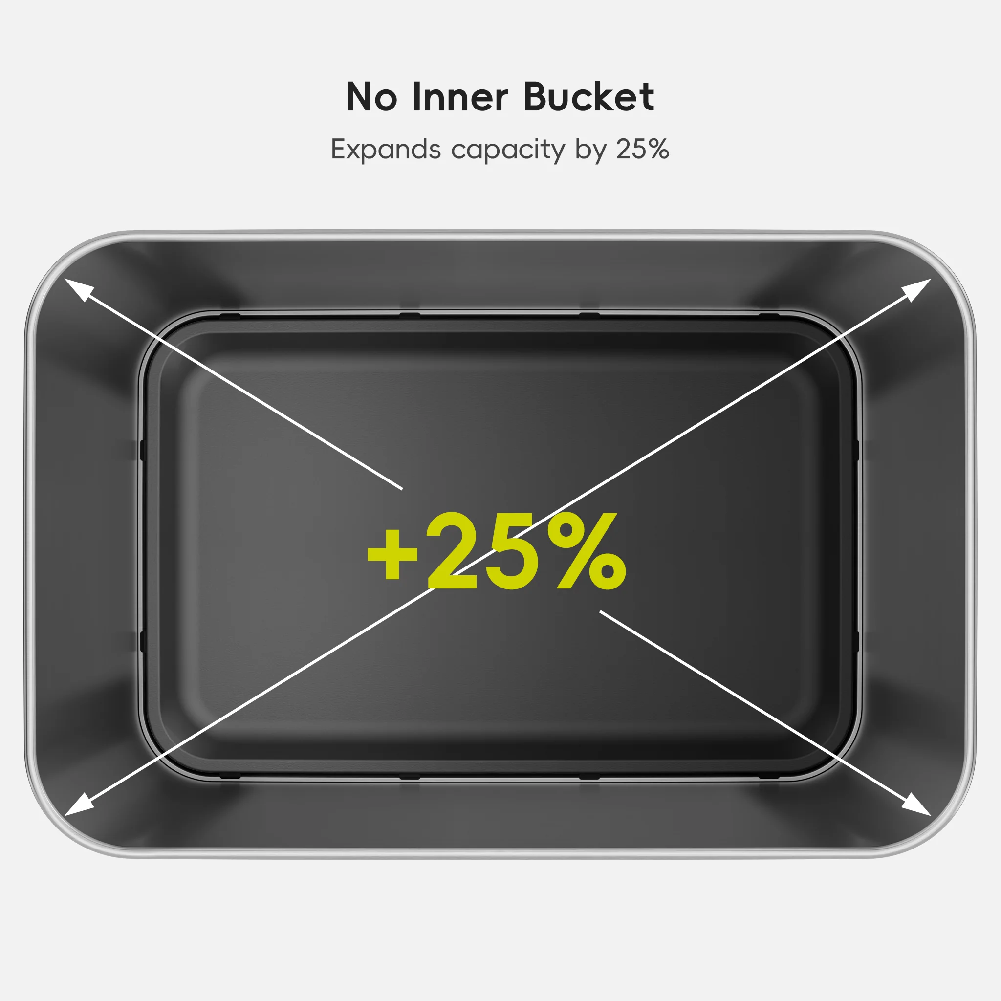 Nova 21 Gallon/80 Liter Stainless Steel Motion Sensor Trash Can - Image 7